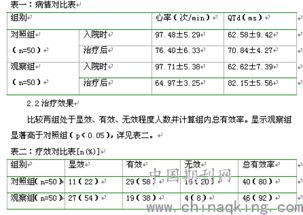 心律失常基礎(chǔ)知識(shí)試題