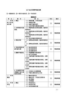 2019外科主治基礎(chǔ)知識