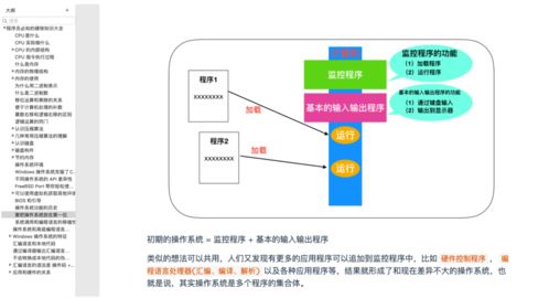 維修基礎(chǔ)電工知識pdf網(wǎng)盤