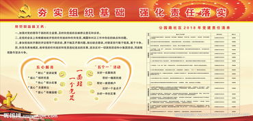 如何夯實組織基礎知識