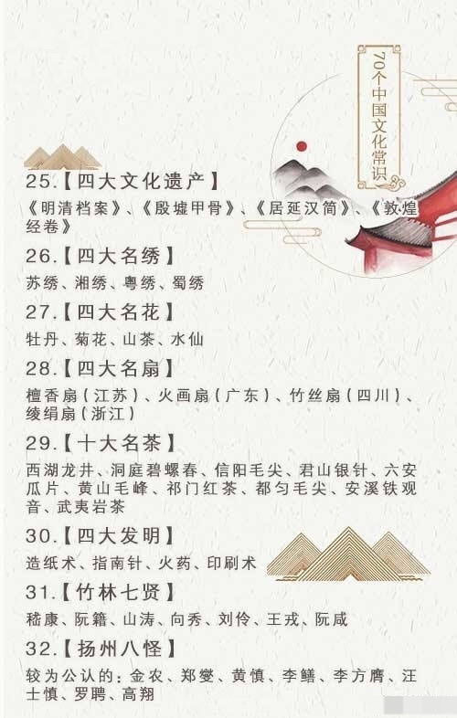 2018基礎(chǔ)文化知識