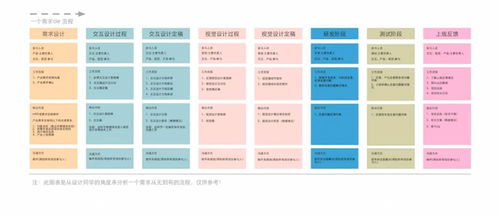 教育基礎(chǔ)知識名詞解釋口訣