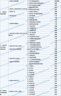 輸血,基礎(chǔ)理論,基本知識