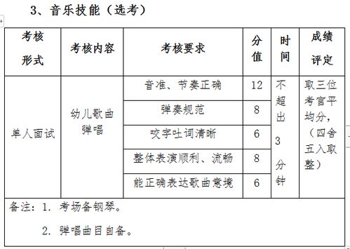 護理專業(yè)基礎理論及專業(yè)知識,護理專業(yè)基礎理論知識,體育專業(yè)基礎理論知識