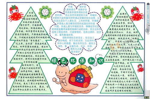 環(huán)?；A(chǔ)知識手抄報