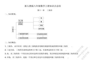 人教版數(shù)學(xué)基礎(chǔ)知識(shí)歸納