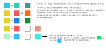 美術(shù)色彩基礎(chǔ)知識(shí)教學(xué)設(shè)計(jì),計(jì)算機(jī)基礎(chǔ)知識(shí)教學(xué)設(shè)計(jì),航?；A(chǔ)知識(shí)教學(xué)設(shè)計(jì)