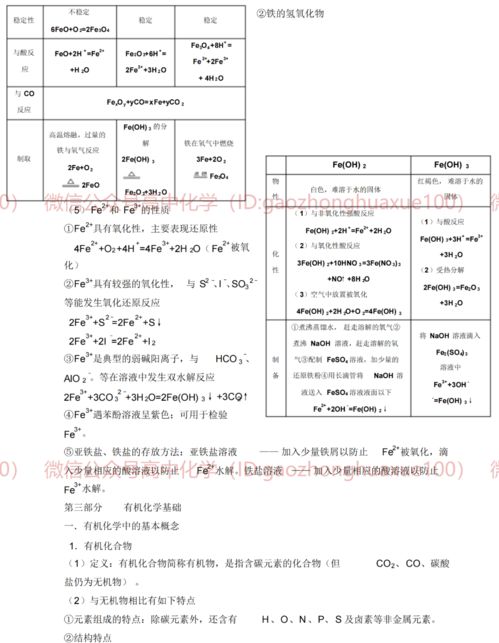 高中化學(xué)最基礎(chǔ)知識點