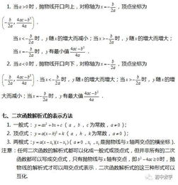 知識(shí)點(diǎn),函數(shù),基礎(chǔ)