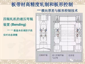 軋鋼專業(yè)基礎(chǔ)知識