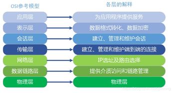 如何學(xué)好音樂基礎(chǔ)知識,怎么學(xué)好計算機(jī)基礎(chǔ)知識,學(xué)好基礎(chǔ)知識,打下堅實的基礎(chǔ)