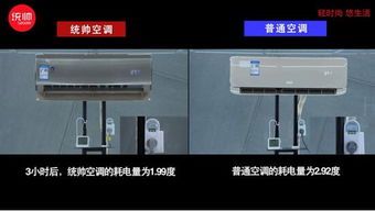 統(tǒng)帥空調基礎知識