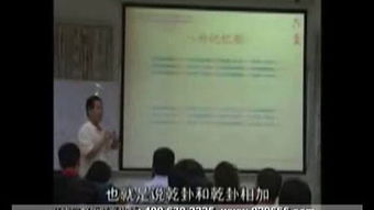 董易奇六爻基礎(chǔ)知識學(xué)習(xí)資料