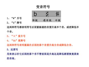 基礎(chǔ)知識(shí),音樂(lè)