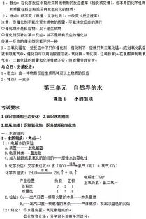 初三化學基礎(chǔ)知識總結(jié)歸納