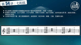 音樂(lè)譜曲基礎(chǔ)知識(shí),音樂(lè)基礎(chǔ)知識(shí)初級(jí),學(xué)音樂(lè)基礎(chǔ)知識(shí)