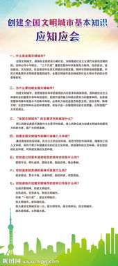全國(guó)文明城創(chuàng)建基礎(chǔ)知識(shí)