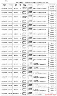 公共基礎知識考試題型有哪些