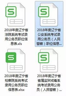 公安業(yè)務(wù)基礎(chǔ)知識是公安基礎(chǔ)知識嗎