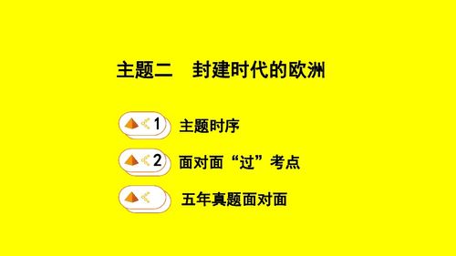 封建時(shí)代的歐洲基礎(chǔ)知識