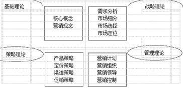 銀行行業(yè)基礎(chǔ)知識(shí)