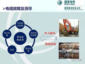 電力線路基礎(chǔ)知識ppt