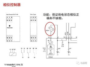 電梯a4考試基礎(chǔ)知識(shí)