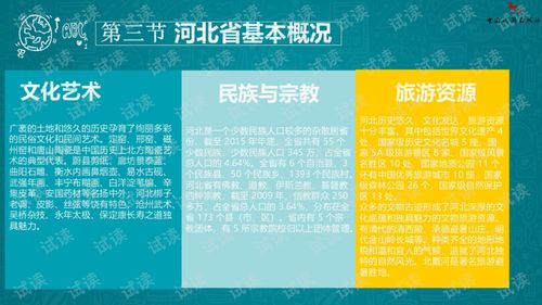 地方導游基礎知識第四章重點,地方導游基礎知識第四章題庫,地方導游基礎知識第四章華東中地區(qū)各省基本概況