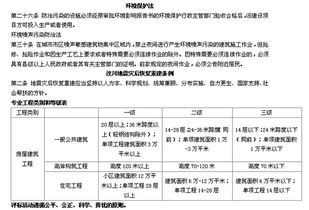 監(jiān)理人員基礎知識考試