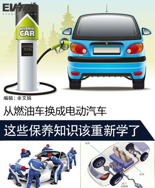 汽車換油基礎(chǔ)知識培訓(xùn)