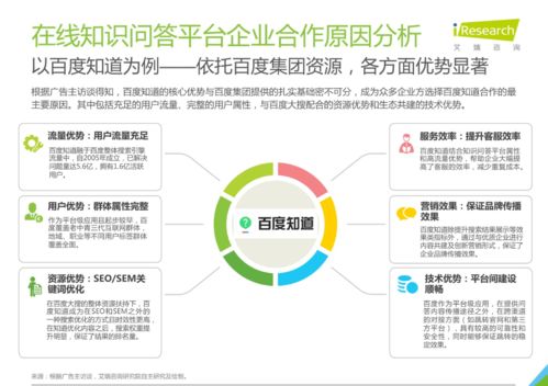 知識(shí)問(wèn)答,基礎(chǔ),酒店,營(yíng)銷