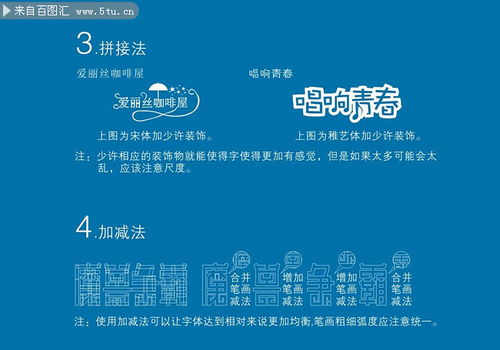 字體設(shè)計(jì)的理論基礎(chǔ)知識
