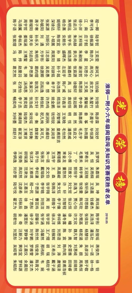 基礎知識過關學生名單