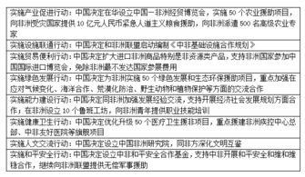 內公共基礎知識2000