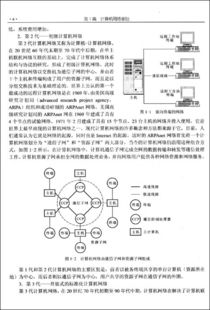 計算機(jī)網(wǎng)絡(luò)技術(shù)基礎(chǔ)第二版知識點總結(jié),計算機(jī)網(wǎng)絡(luò)技術(shù)基礎(chǔ)(第二版),計算機(jī)網(wǎng)絡(luò)技術(shù)基礎(chǔ)第五版知識點
