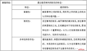 公共基礎(chǔ)知識是什么職位