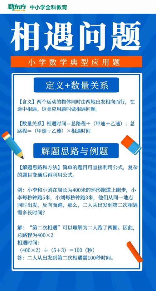 小學語數(shù)英基礎知識競賽簡訊