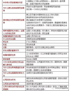 河南中考政治基礎(chǔ)類知識點
