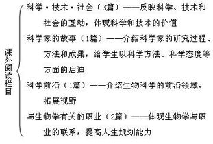 練習(xí)題,基本原理,基礎(chǔ)知識,教育