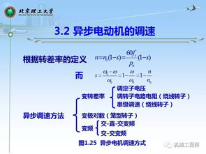 機械復(fù)試一些基礎(chǔ)知識