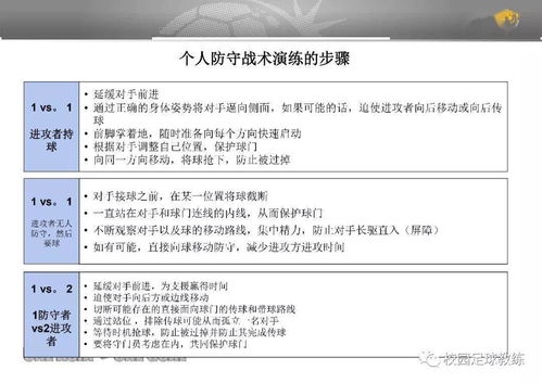 資料員專業(yè)基礎(chǔ)知識(shí)名詞解釋