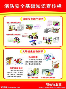 店里消防安全基礎(chǔ)知識(shí)