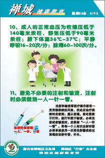 健康教育中醫(yī)藥基礎(chǔ)知識(shí)