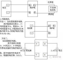 鋰電池保護(hù)板的基礎(chǔ)知識(shí)普及