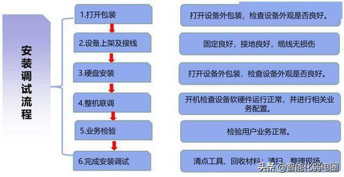 ?？祷A(chǔ)知識測試題