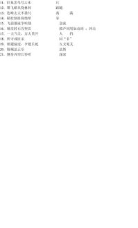 蜀道難文言基礎(chǔ)知識(shí)