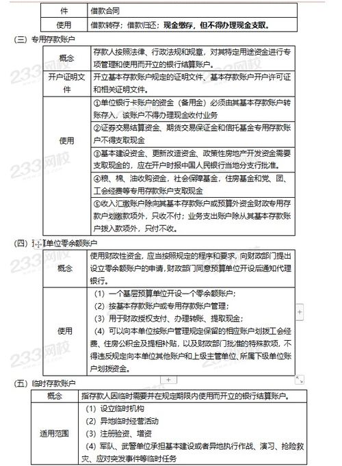金融類經(jīng)濟(jì)類會(huì)計(jì)類的基礎(chǔ)知識點(diǎn)