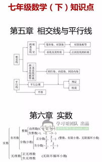 初中數(shù)學(xué)基礎(chǔ)知識(shí)最新整理