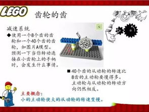 齒輪,基礎知識,入門