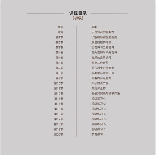 樂理基礎(chǔ)知識(shí)點(diǎn)